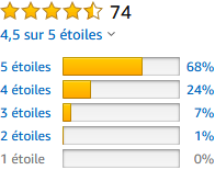 Poussette Canne Comparatif Test Et Avis Pour Choisir En 19 Poussette Bebe Avis Poussette Canne Comparatif Test Et Avis Pour Choisir En 19 Poussette Bebe Avis